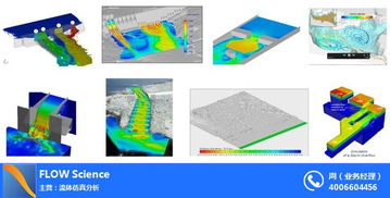 謙信科技武漢截流模型 創(chuàng)新軟件設(shè)計(jì)與開(kāi)發(fā)解決方案